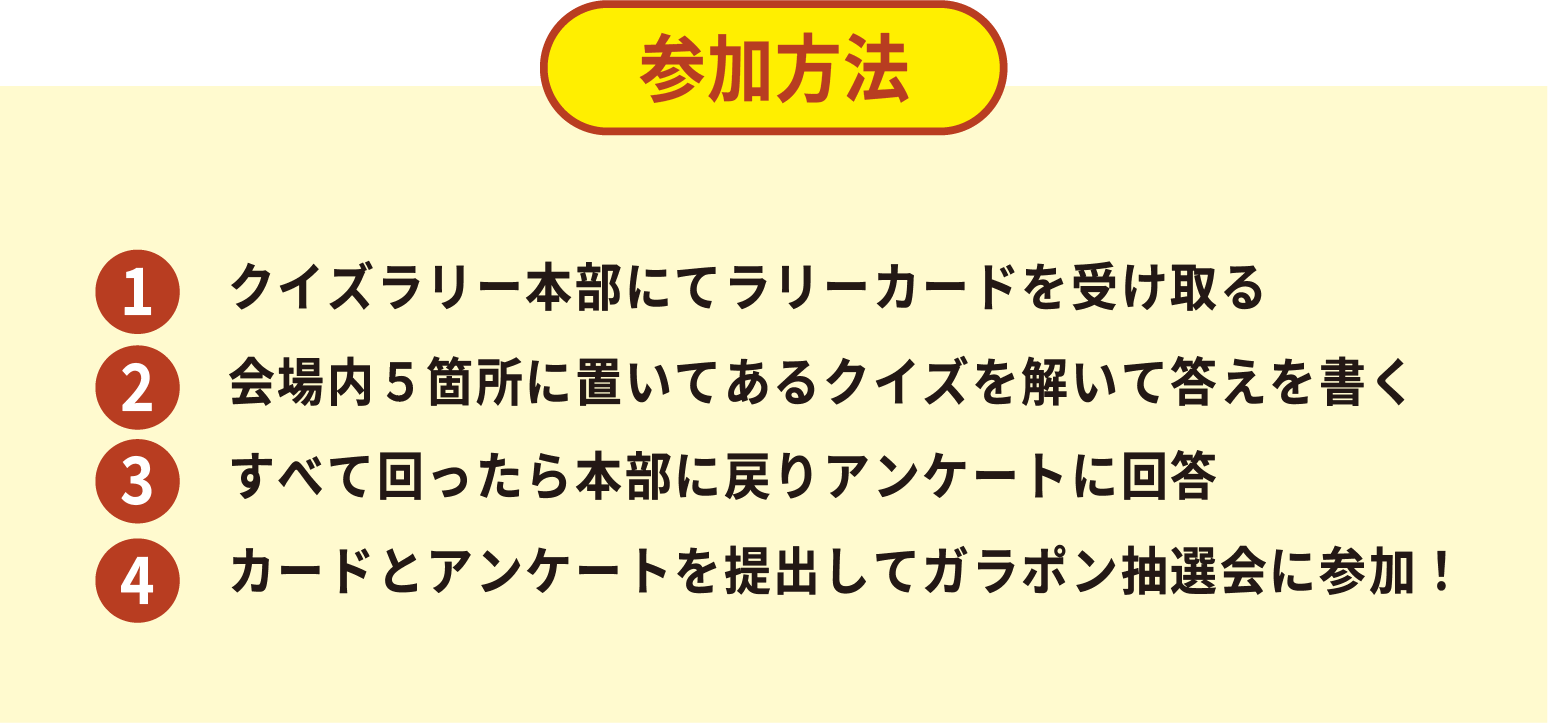 ①クイズラリー本部にてラリーカードを受け取る ②会場内５箇所に置いてあるクイズを解いて答えを書く ③すべて回ったら本部に戻りアンケートに回答 ④カードとアンケートを提出してガラポン抽選会に参加！